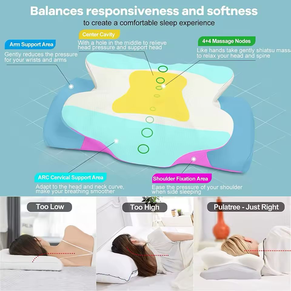 Orthopedic design pillow